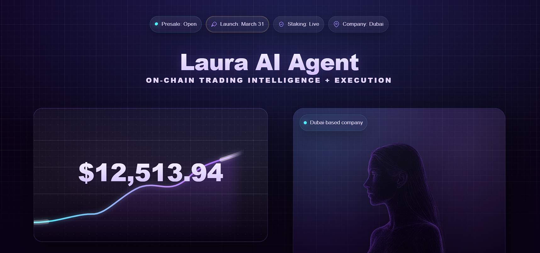 LAURA AI